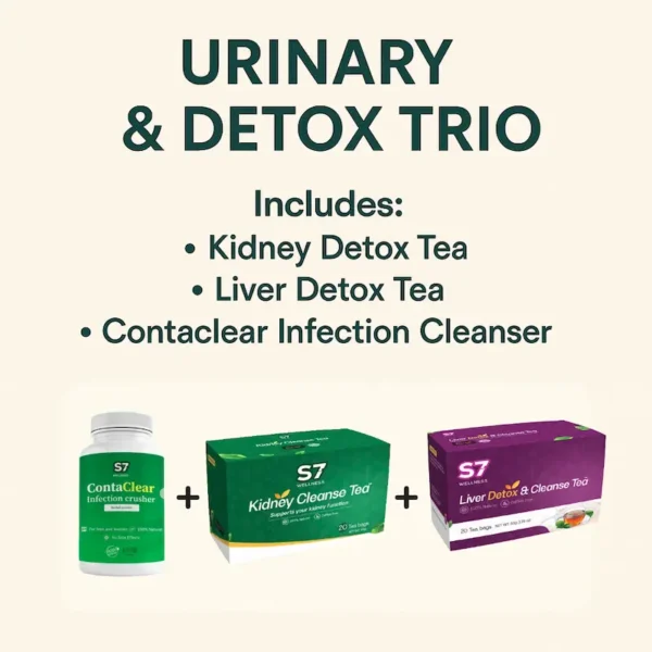 Urinary & Detox Bundle