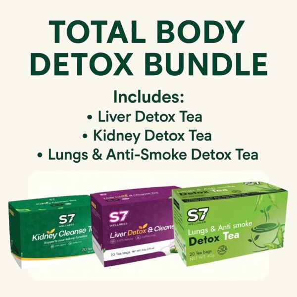 Total Body Detox Bundle